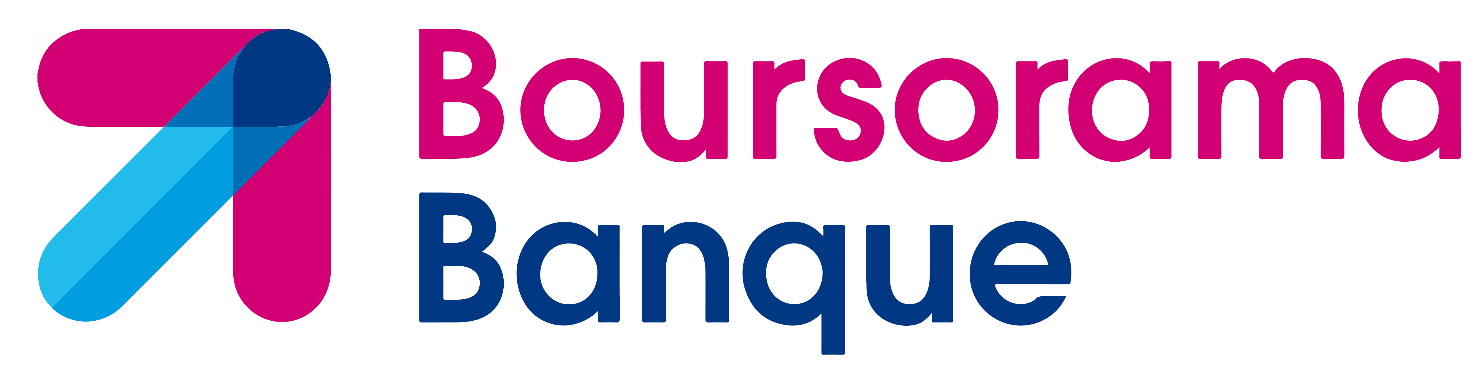 boursorama logo