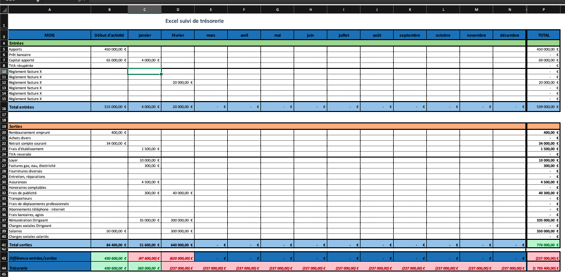 Modèle De Journal De Caisse Modèle Excel De Caisse Modèle de