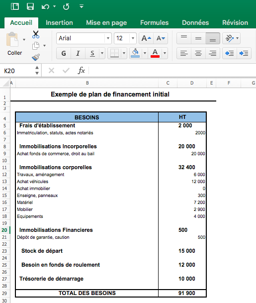 modele plan de financement initial excel