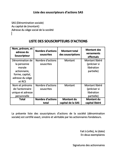 liste des souscripteurs sas