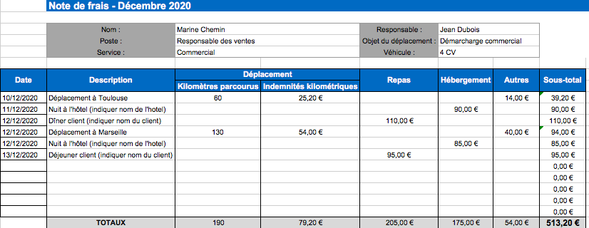 Modèle de note de frais à télécharger gratuitement (Excel ...