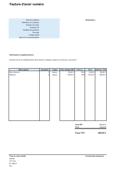 exemple de lettre de motivation stage licence   91