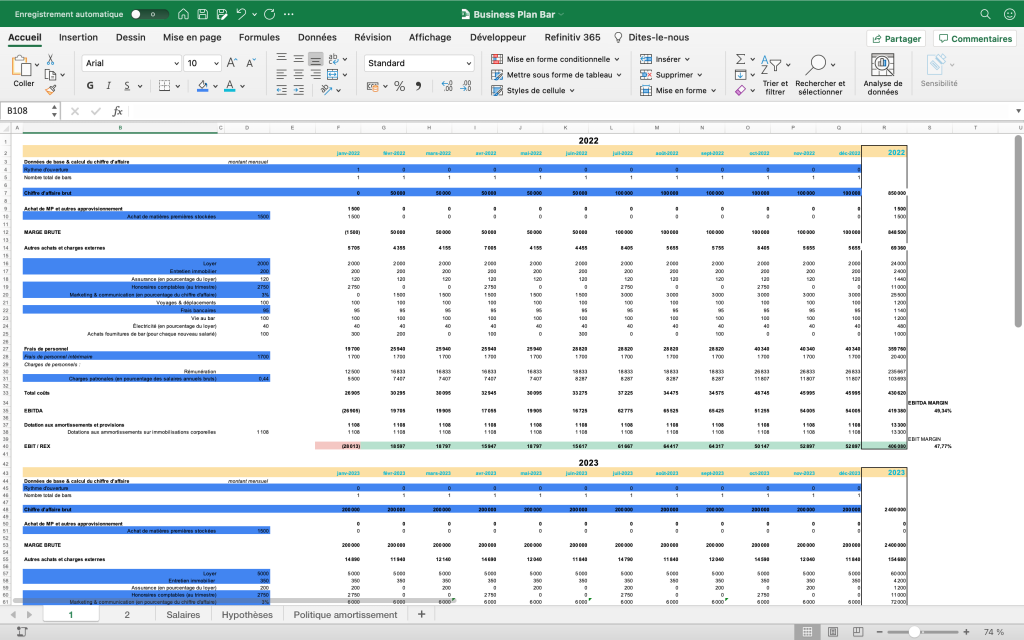 Business Plan Bar Notre Modele Gratuit Mise A Jour 2022