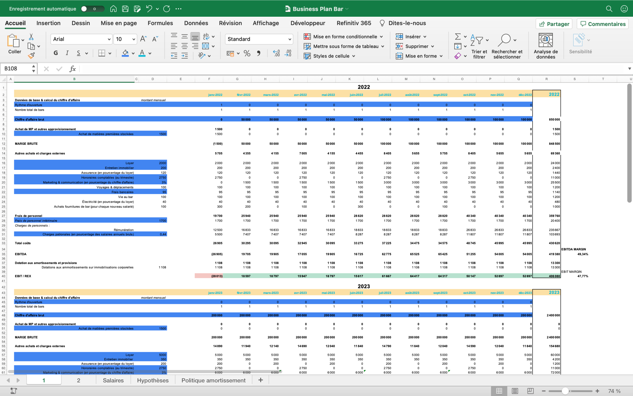 modele business plan banque