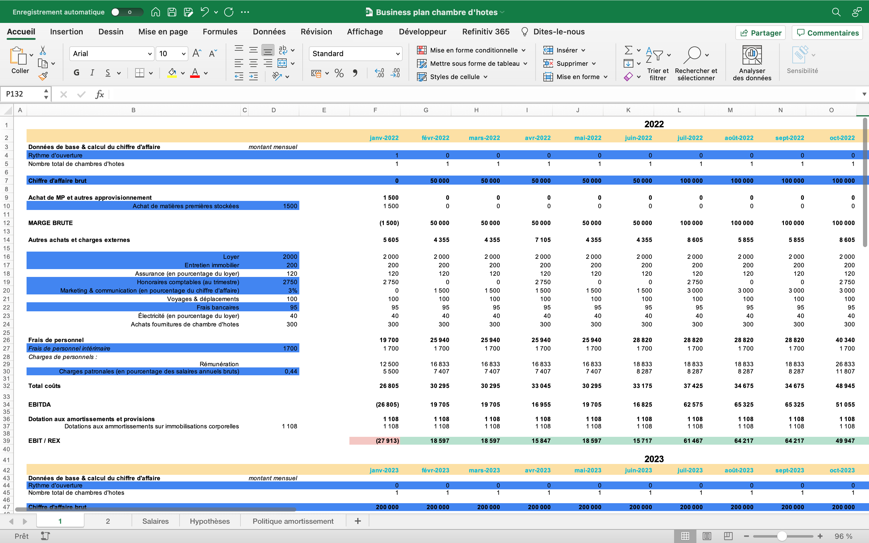 Business plan chambre d'hôtes  notre modèle gratuit (Mise à jour 2023)