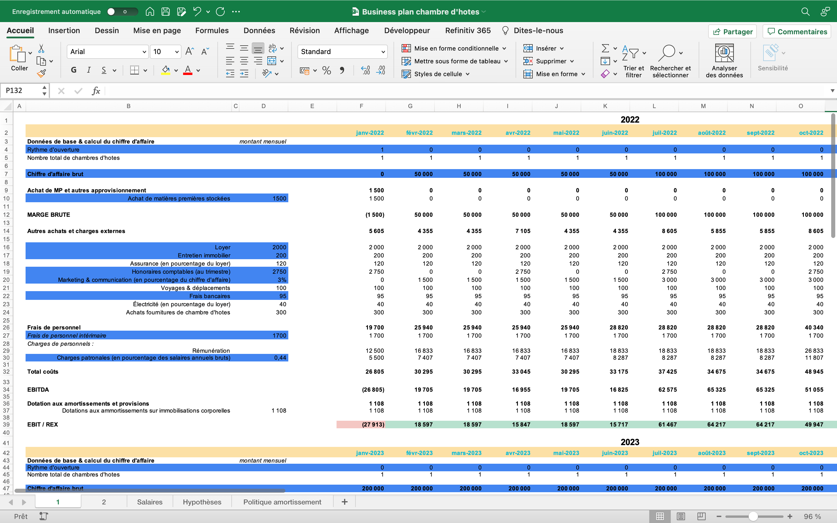 Business plan chambre d'hôtes : notre modèle gratuit (Mise à jour 2023)