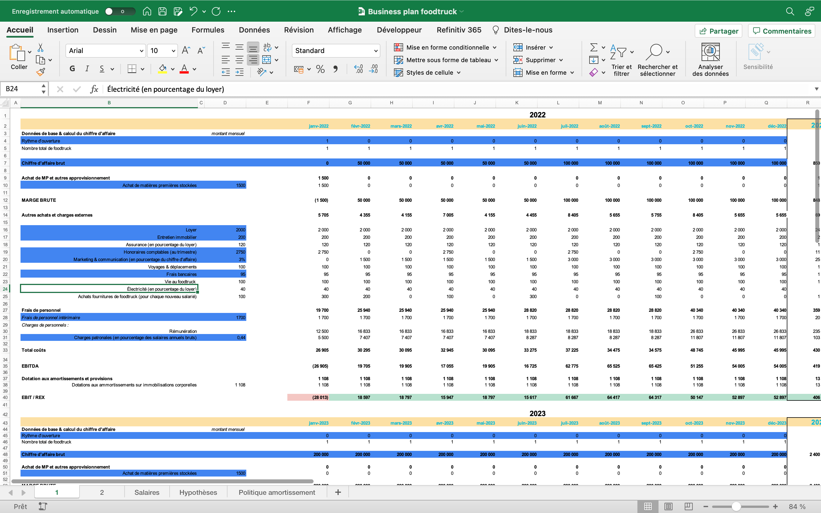 food truck business plan excel