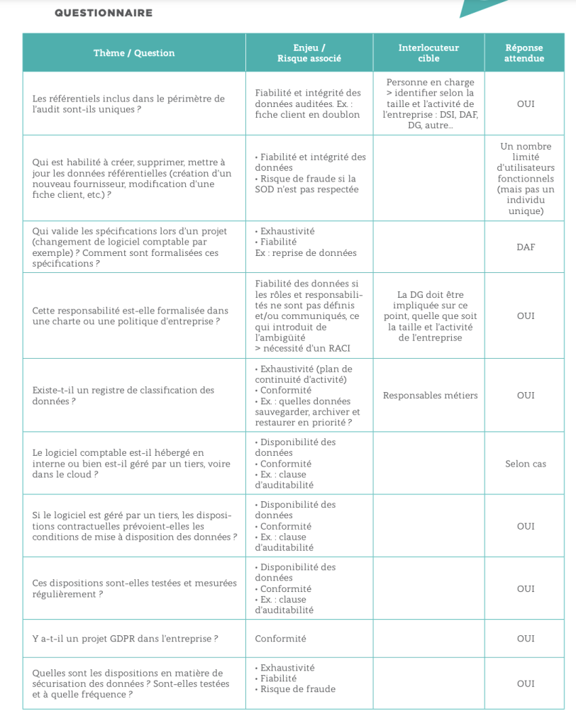 audit informatique pdf