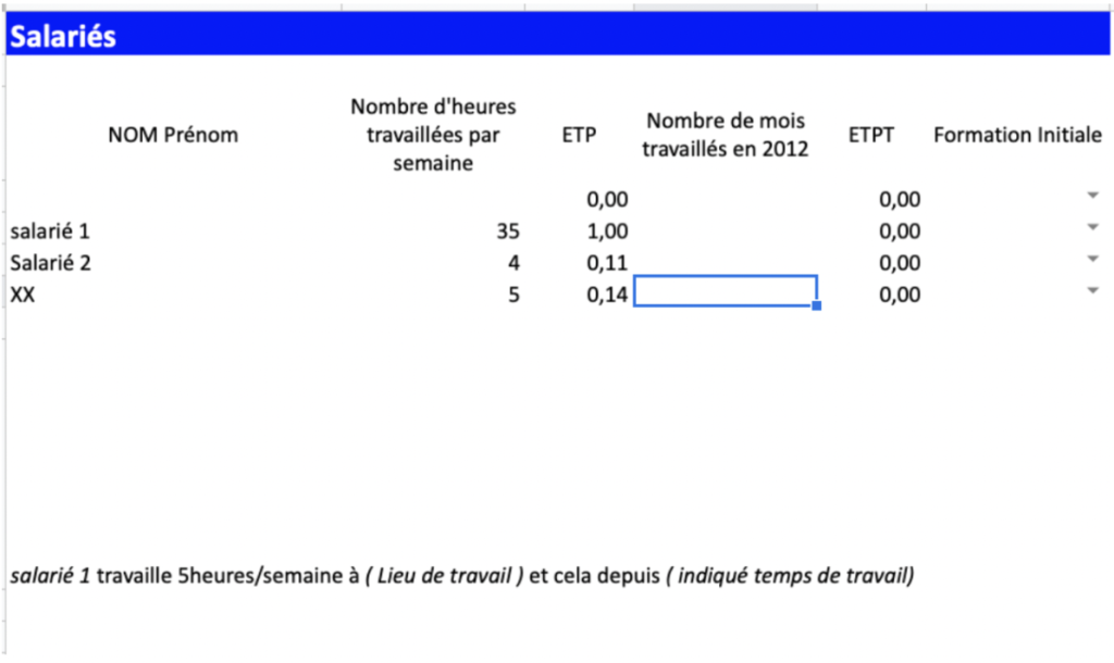 Calcule d'ETP